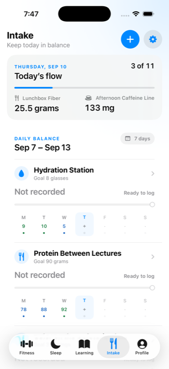 Intake: daily hydration and nutrition balance
